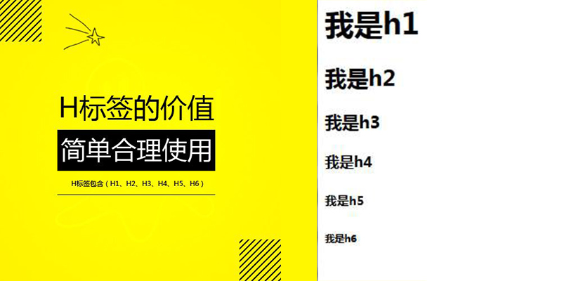 赤峰網(wǎng)站建設(shè)中h1-h6標(biāo)簽的使用方法