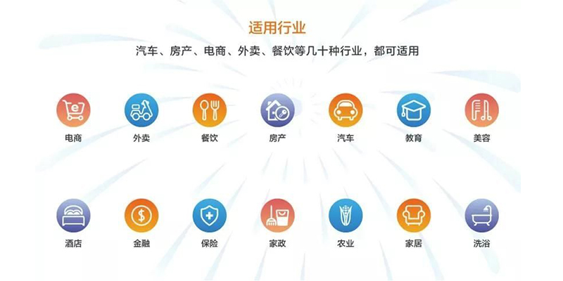 赤峰小程序開(kāi)發(fā)的主要類(lèi)型